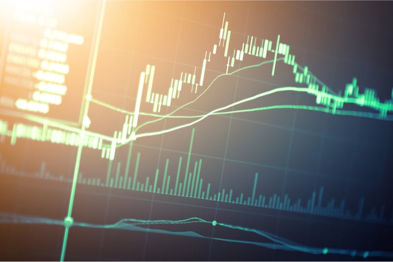 Stock price chart